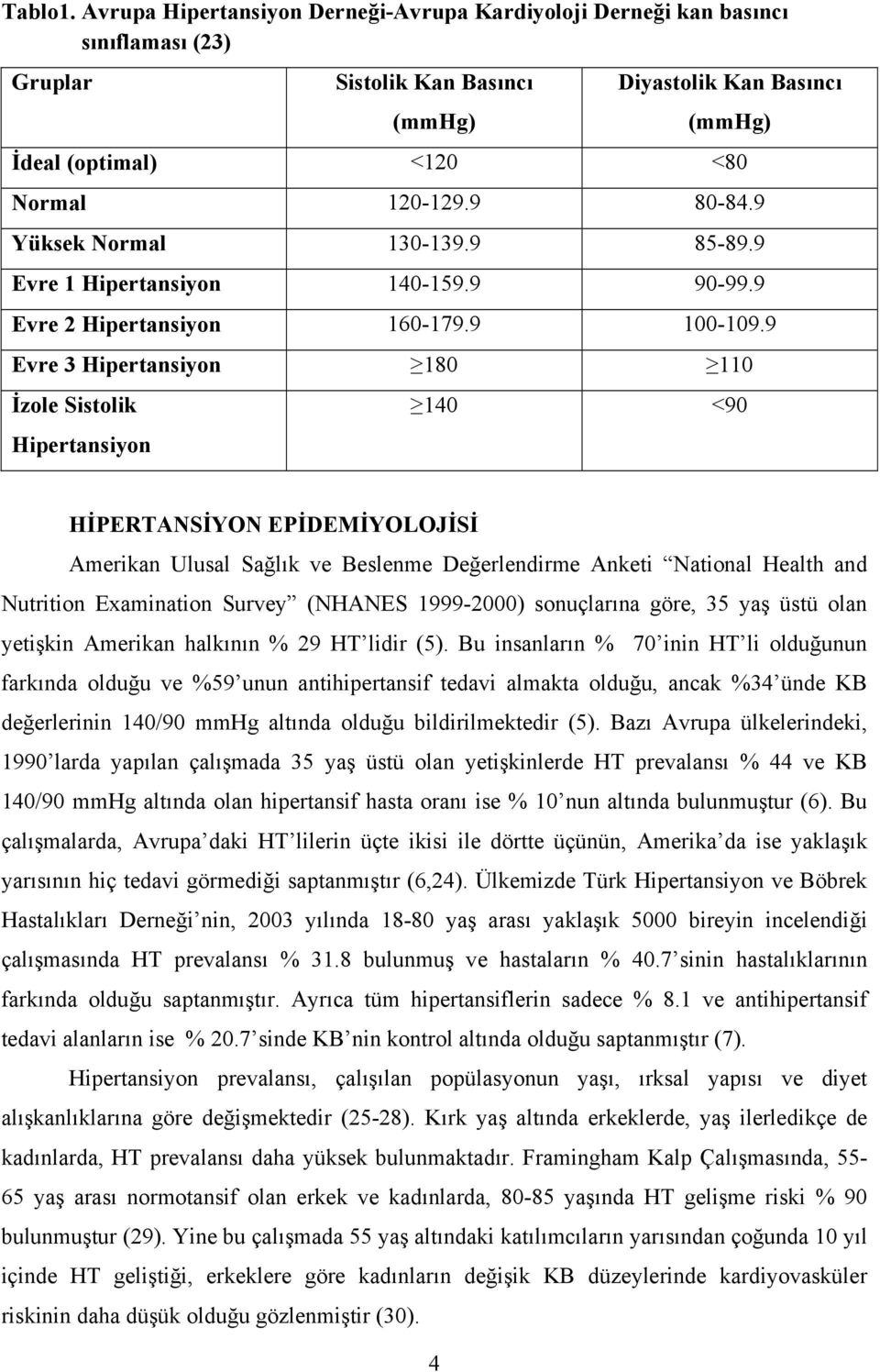 9 Evre 3 Hipertansiyon 180 110 İzole Sistolik Hipertansiyon 140 <90 HİPERTANSİYON EPİDEMİYOLOJİSİ Amerikan Ulusal Sağlık ve Beslenme Değerlendirme Anketi National Health and Nutrition Examination