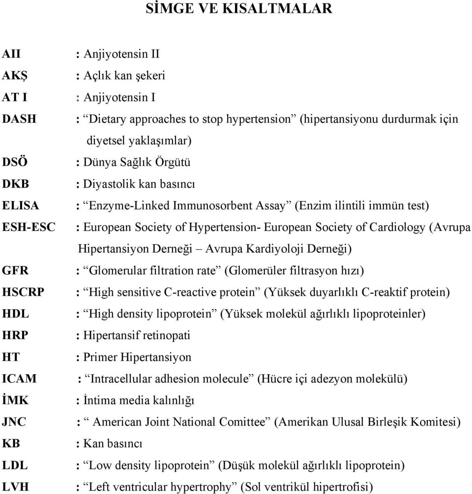 Hypertension- European Society of Cardiology (Avrupa Hipertansiyon Derneği Avrupa Kardiyoloji Derneği) : Glomerular filtration rate (Glomerüler filtrasyon hızı) : High sensitive C-reactive protein