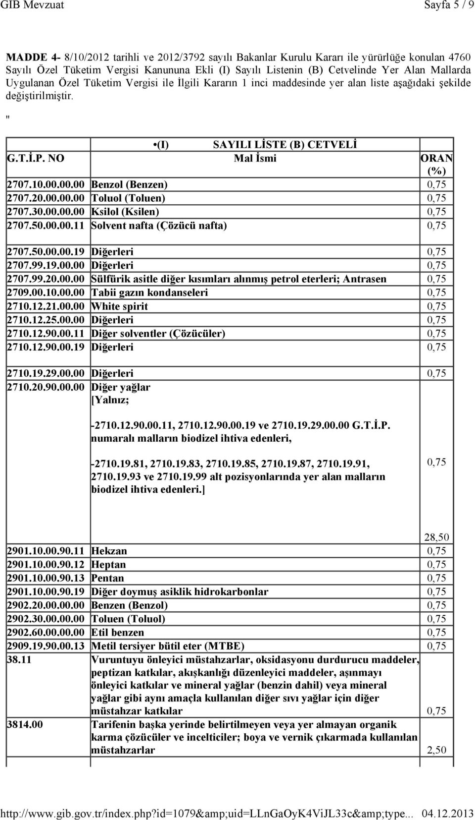 00.00 Benzol (Benzen) 0,75 2707.20.00.00.00 Toluol (Toluen) 0,75 2707.30.00.00.00 Ksilol (Ksilen) 0,75 2707.50.00.00.11 Solvent nafta (Çözücü nafta) 0,75 2707.50.00.00.19 Diğerleri 0,75 2707.99.19.00.00 Diğerleri 0,75 2707.