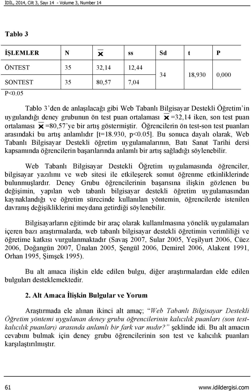 bir artış göstermiştir. Öğrencilerin ön test-son test puanları arasındaki bu artış anlamlıdır [t=18.930, p<0.05].