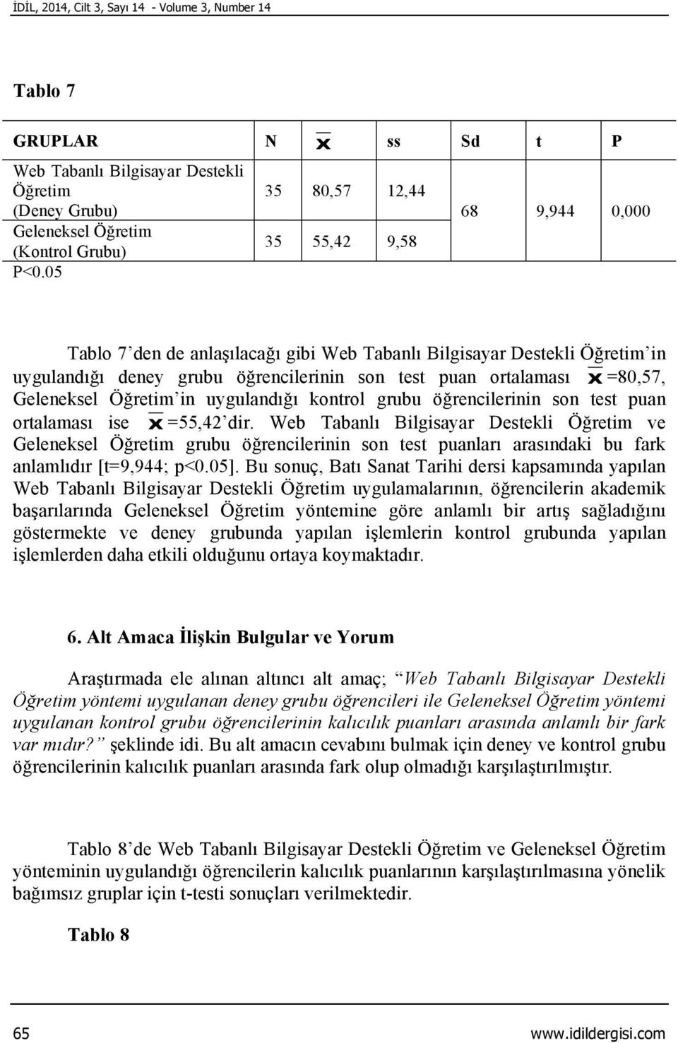 Geleneksel Öğretim in uygulandığı kontrol grubu öğrencilerinin son test puan ortalaması ise Χ =55,42 dir.