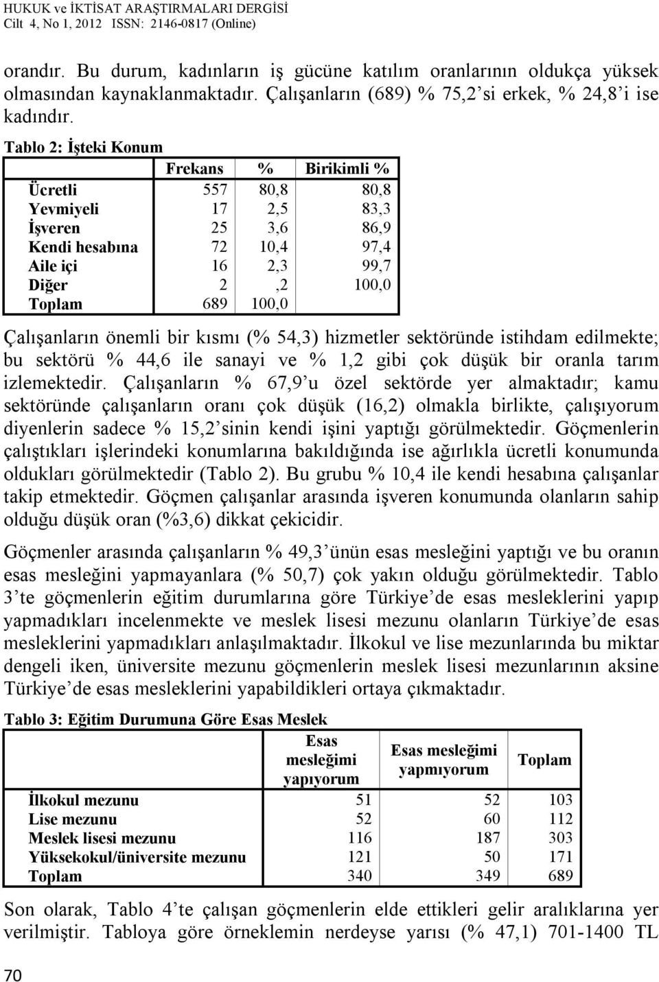 Çalışanların önemli bir kısmı (% 54,3) hizmetler sektöründe istihdam edilmekte; bu sektörü % 44,6 ile sanayi ve % 1,2 gibi çok düşük bir oranla tarım izlemektedir.