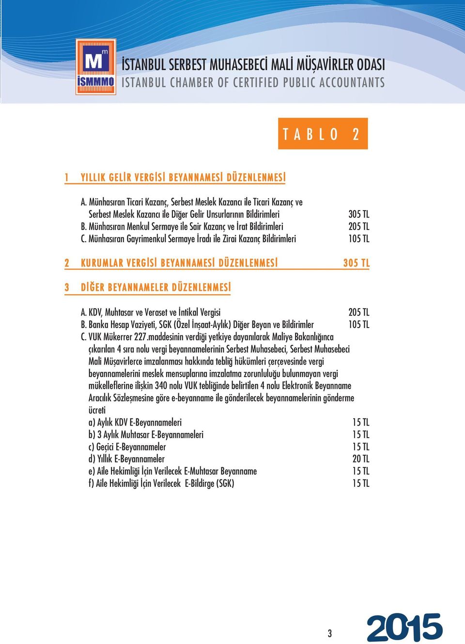 Münhasıran Menkul Sermaye ile Sair Kazanç ve İrat Bildirimleri 205 TL C.