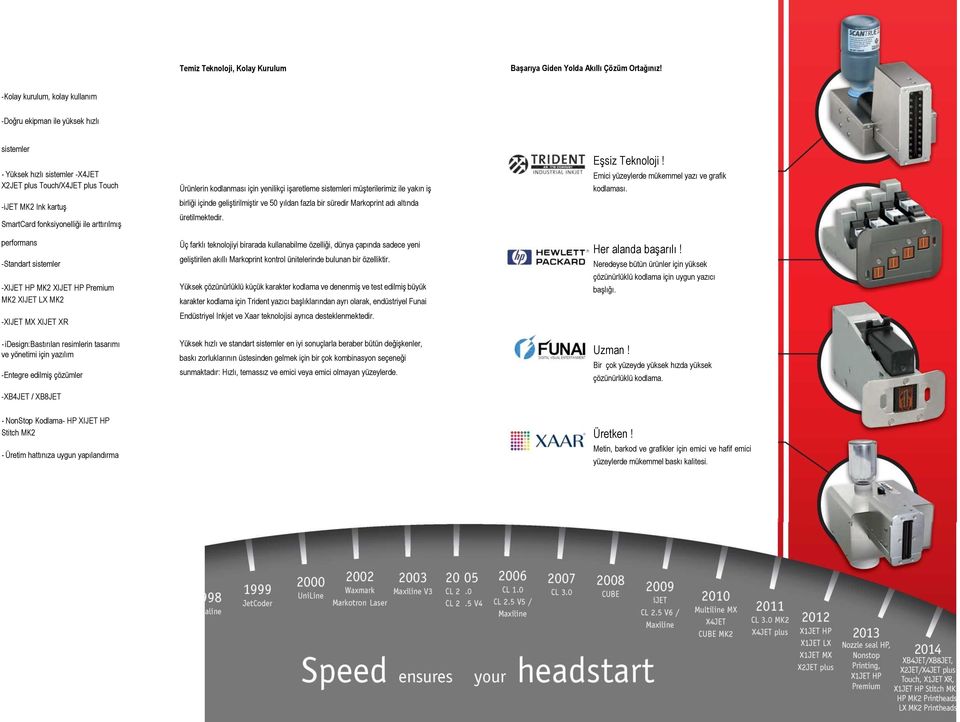 performans Standart sistemler XIJET HP MK2 XIJET HP Premium MK2 XIJET LX MK2 XIJET MX XIJET XR idesign:bastırılan resimlerin tasarımı ve yönetimi için yazılım Entegre edilmiş çözümler XB4JET / XB8JET