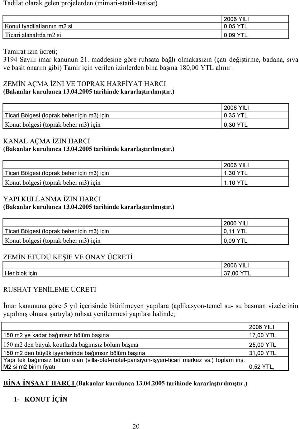 ZEMİN AÇMA İZNİ VE TOPRAK HARFİYAT HARCI (Bakanlar kurulunca 13.04.2005 tarihinde kararlaştırılmıştır.