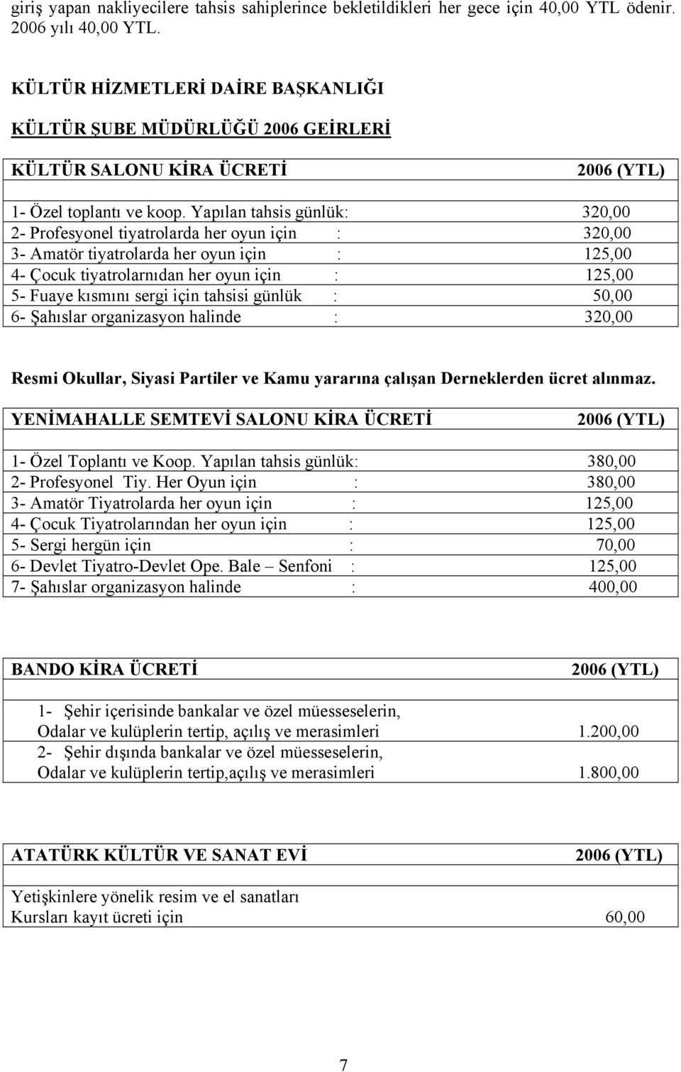 Yapılan tahsis günlük: 320,00 2- Profesyonel tiyatrolarda her oyun için : 320,00 3- Amatör tiyatrolarda her oyun için : 125,00 4- Çocuk tiyatrolarnıdan her oyun için : 125,00 5- Fuaye kısmını sergi