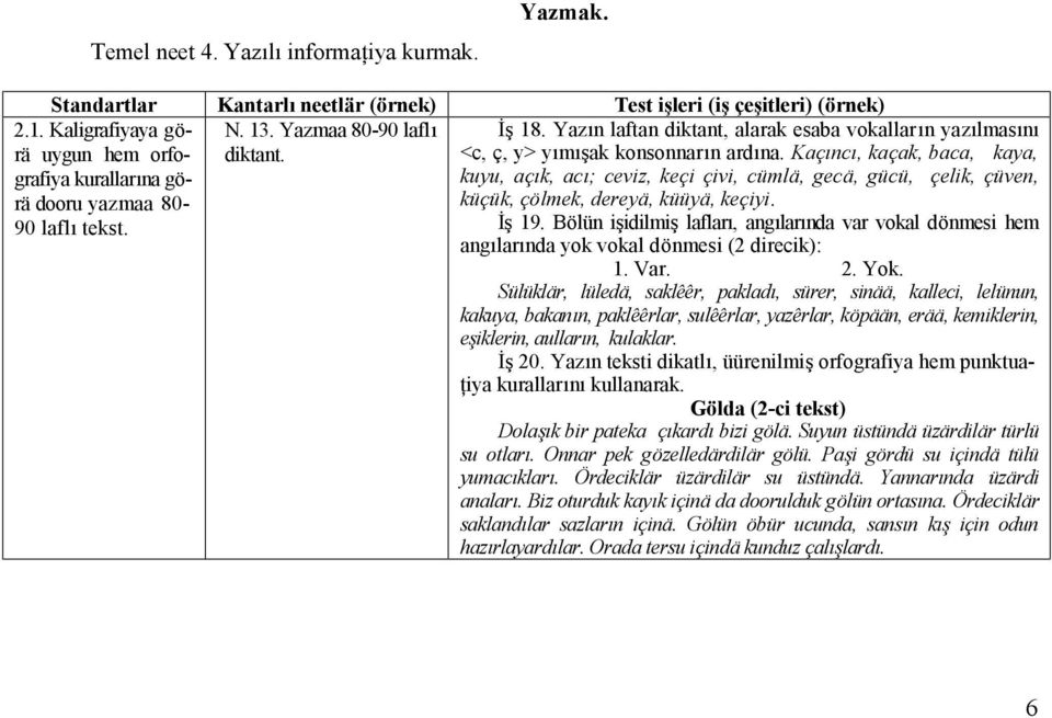 Yazın laftan diktant, alarak esaba vokalların yazılmasını <c, ç, y> yımışak konsonnarın ardına.