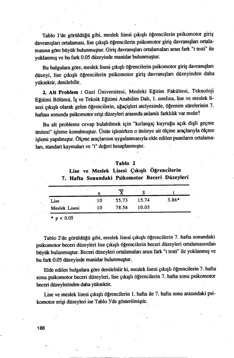 düzeyi, lise çıkışlı ögreneilerin psikomotor giriş davranışları düzeyinden daha yüksektir, denilebilir 2 Alt Problem : Gazi Üniversitesi, Mesleki Egitim Fakültesi, Tek~oloji EgitimiBölümü, ış ve