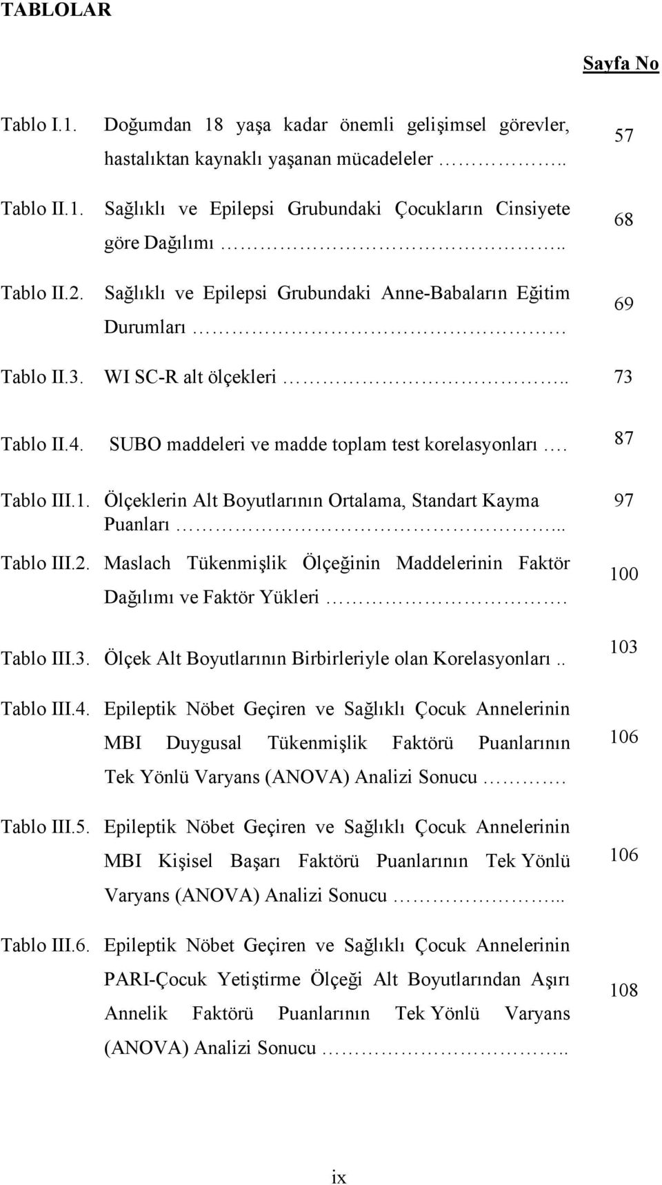 Ölçeklerin Alt Boyutlarnn Ortalama, Standart Kayma Puanlar... Tablo III.2. Maslach Tükenmi<lik Ölçe:inin Maddelerinin Faktör Da:lm ve Faktör Yükleri. Tablo III.3.