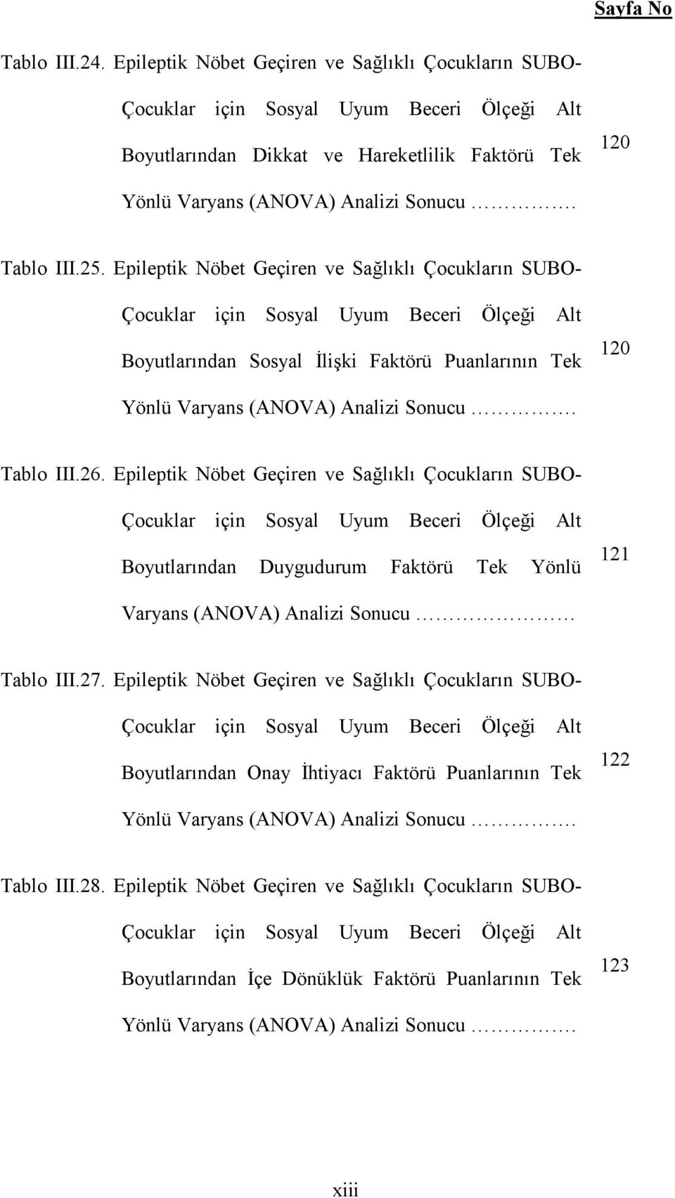 Epileptik Nöbet Geçiren ve Sa:lkl Çocuklarn SUBO- Çocuklar için Sosyal Uyum Beceri Ölçe:i Alt Boyutlarndan Sosyal li<ki Faktörü Puanlarnn Tek 120 Yönlü Varyans (ANOVA) Analizi Sonucu. Tablo III.26.