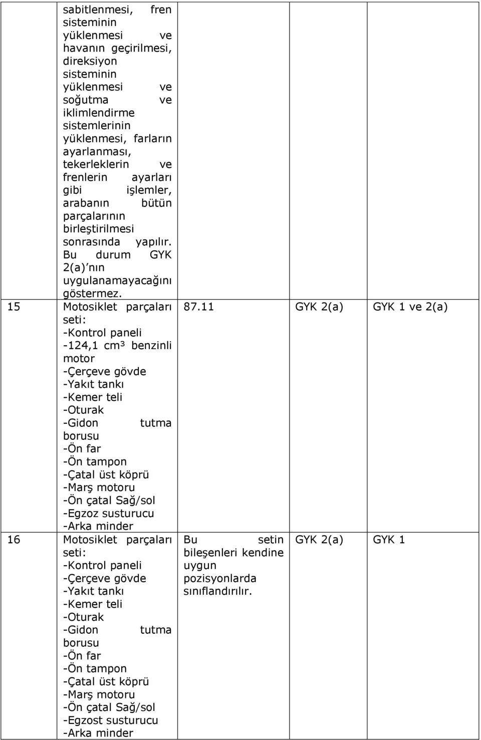 15 Motosiklet parçaları seti: -Kontrol paneli -124,1 cm³ benzinli motor -Çerçeve gövde -Yakıt tankı -Kemer teli -Oturak -Gidon tutma borusu -Ön far -Ön tampon -Çatal üst köprü -Marş motoru -Ön çatal