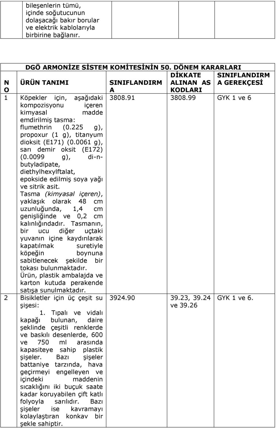 225 g), propoxur (1 g), titanyum dioksit (E171) (0.0061 g), sarı demir oksit (E172) (0.0099 g), di-nbutyladipate, diethylhexylftalat, epokside edilmiş soya yağı ve sitrik asit.