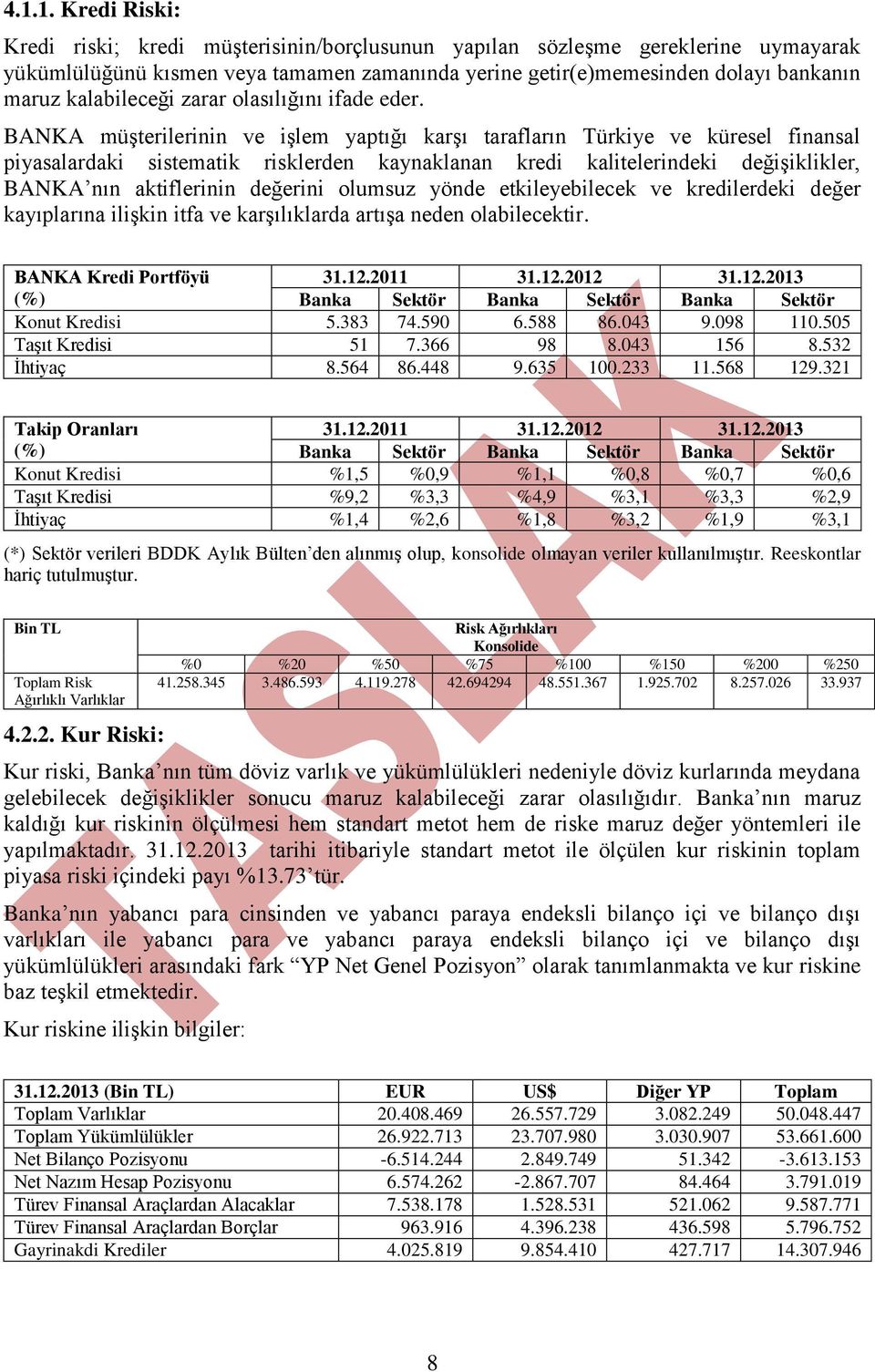 BANKA müşterilerinin ve işlem yaptığı karşı tarafların Türkiye ve küresel finansal piyasalardaki sistematik risklerden kaynaklanan kredi kalitelerindeki değişiklikler, BANKA nın aktiflerinin değerini