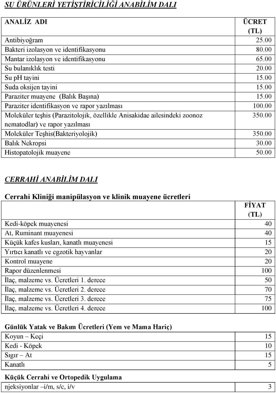 00 Moleküler teşhis (Parazitolojik, özellikle Anisakidae ailesindeki zoonoz 350.00 nematodlar) ve rapor yazılması Moleküler Teşhis(Bakteriyolojik) 350.00 Balık Nekropsi 30.