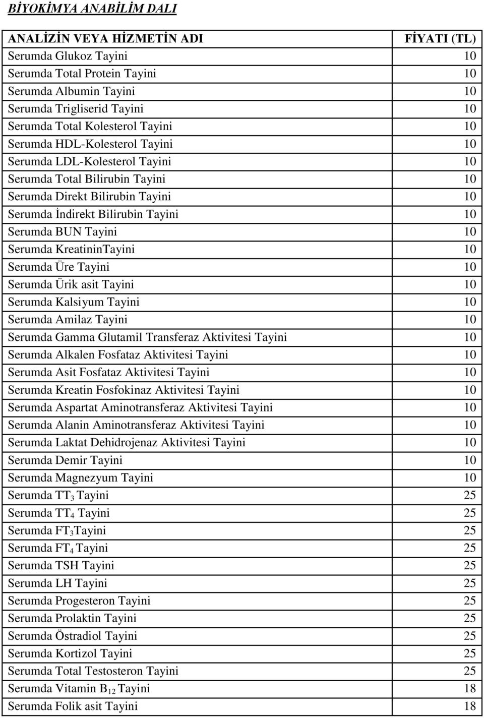 Serumda BUN Tayini 10 Serumda KreatininTayini 10 Serumda Üre Tayini 10 Serumda Ürik asit Tayini 10 Serumda Kalsiyum Tayini 10 Serumda Amilaz Tayini 10 Serumda Gamma Glutamil Transferaz Aktivitesi