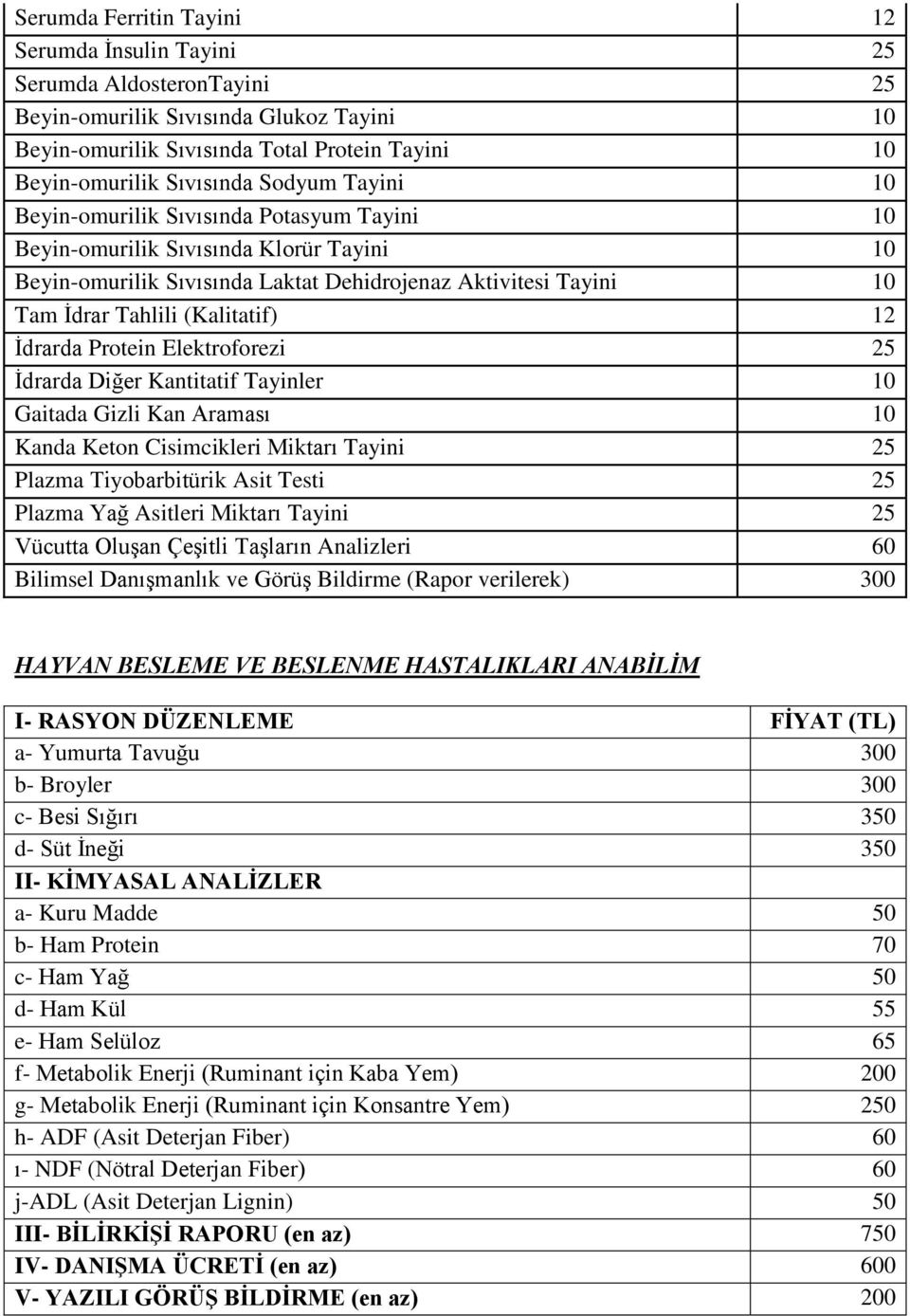 12 İdrarda Protein Elektroforezi 25 İdrarda Diğer Kantitatif Tayinler 10 Gaitada Gizli Kan Araması 10 Kanda Keton Cisimcikleri Miktarı Tayini 25 Plazma Tiyobarbitürik Asit Testi 25 Plazma Yağ