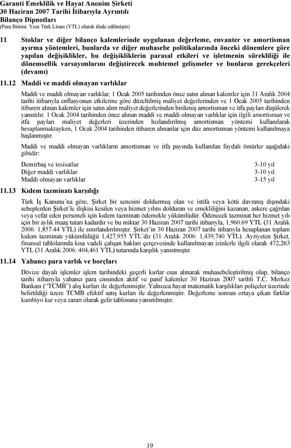 12 Maddi ve maddi olmayan varlıklar Maddi ve maddi olmayan varlıklar, 1 Ocak 2005 tarihinden önce satın alınan kalemler için 31 Aralık 2004 tarihi itibarıyla enflasyonun etkilerine göre düzeltilmiş