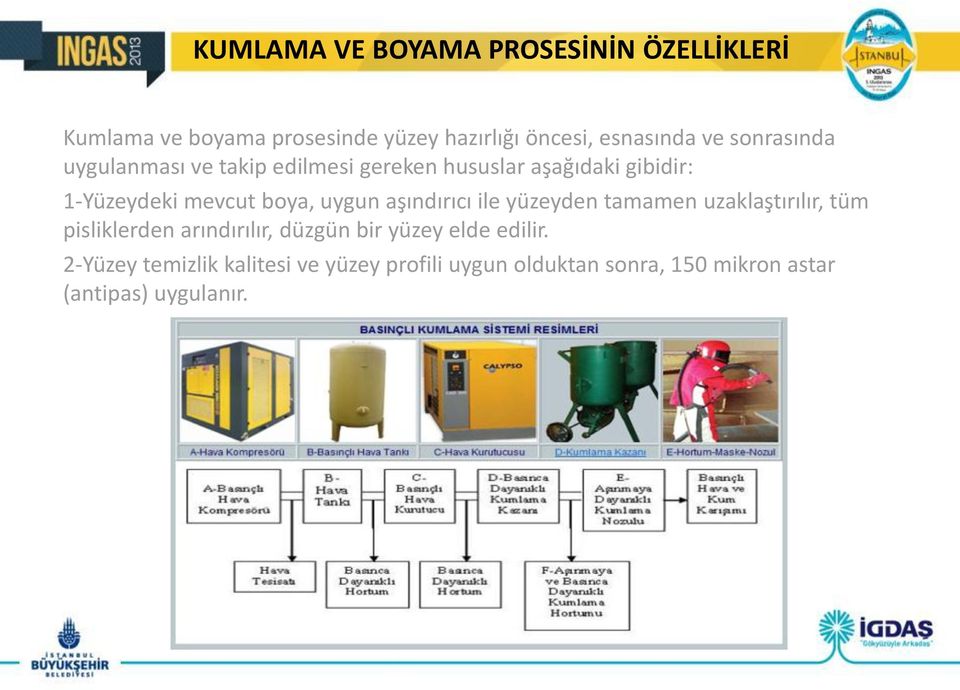 uygun aşındırıcı ile yüzeyden tamamen uzaklaştırılır, tüm pisliklerden arındırılır, düzgün bir yüzey elde