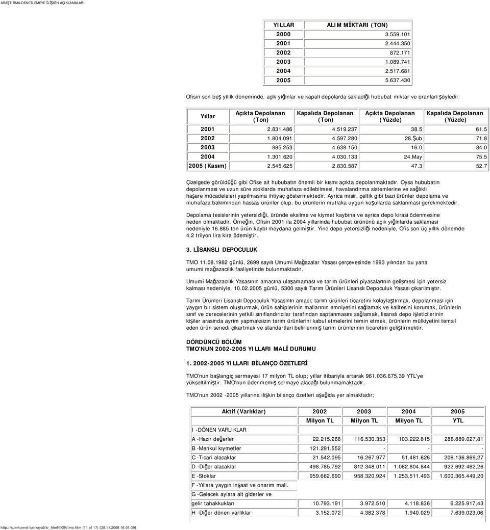 Yıllar Açıkta Depolanan Kapalıda Depolanan Açıkta Depolanan (Yüzde) Kapalıda Depolanan (Yüzde) 2001 2.831.486 4.519.237 38.5 61.5 2002 1.804.091 4.597.280 28.Şub 71.8 2003 885.253 4.638.150 16.0 84.