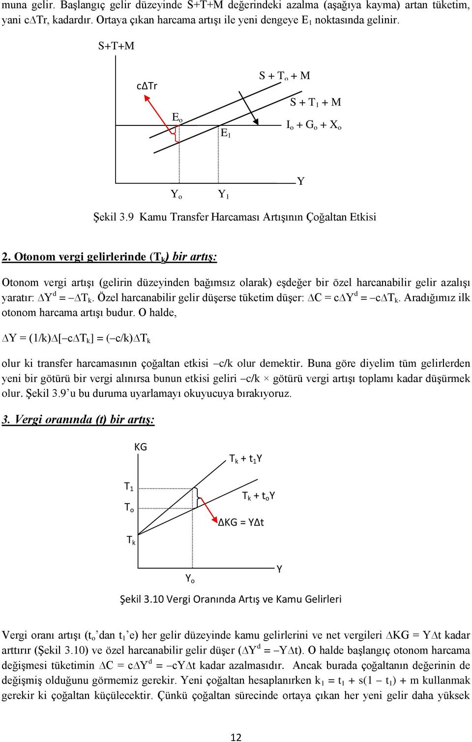 Otonom vergi gelirlerinde (T k ) bir artış: Otonom vergi artışı (gelirin düzeyinden bağımsız olarak) eşdeğer bir özel harcanabilir gelir azalışı yaratır: Y d = T k.