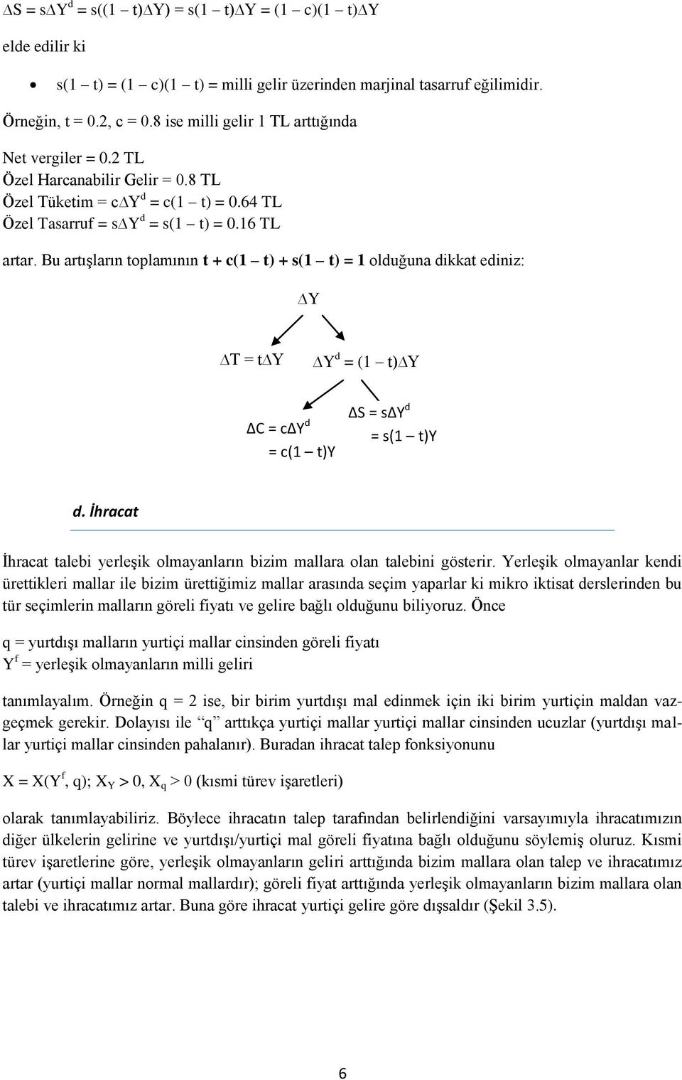 Bu artışların toplamının t + c(1 t) + s(1 t) = 1 olduğuna dikkat ediniz: Y T = t Y Y d = (1 t) Y C = c Y d = c(1 t)y S = s Y d = s(1 t)y d.