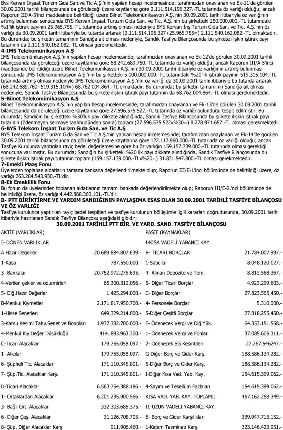 2001 tarihi itibariyle öz varlığının artmış bulunması sonucunda BYS Kervan İnşaat Turuzm Gıda San. ve Tic. A.Ş. nin bu şirketteki 250.000.000.-TL tutarındaki %1 lik iştirak payının 25.965.755.