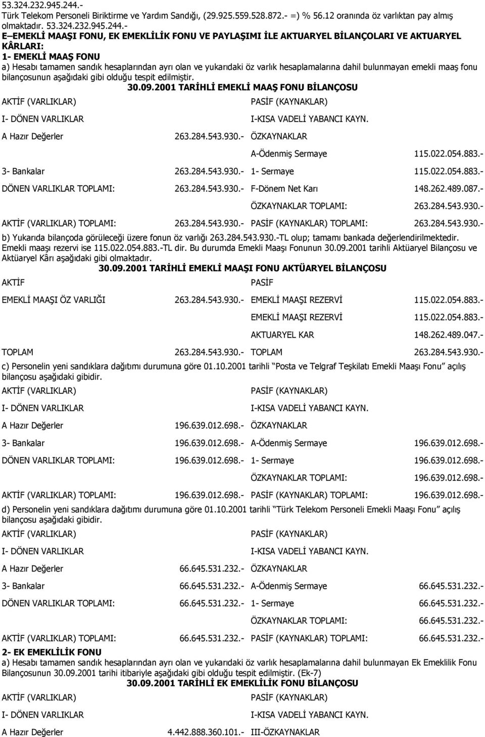 - E EMEKLİ MAAŞI FONU, EK EMEKLİLİK FONU VE PAYLAŞIMI İLE AKTUARYEL BİLANÇOLARI VE AKTUARYEL KÂRLARI: 1- EMEKLİ MAAŞ FONU a) Hesabı tamamen sandık hesaplarından ayrı olan ve yukarıdaki öz varlık