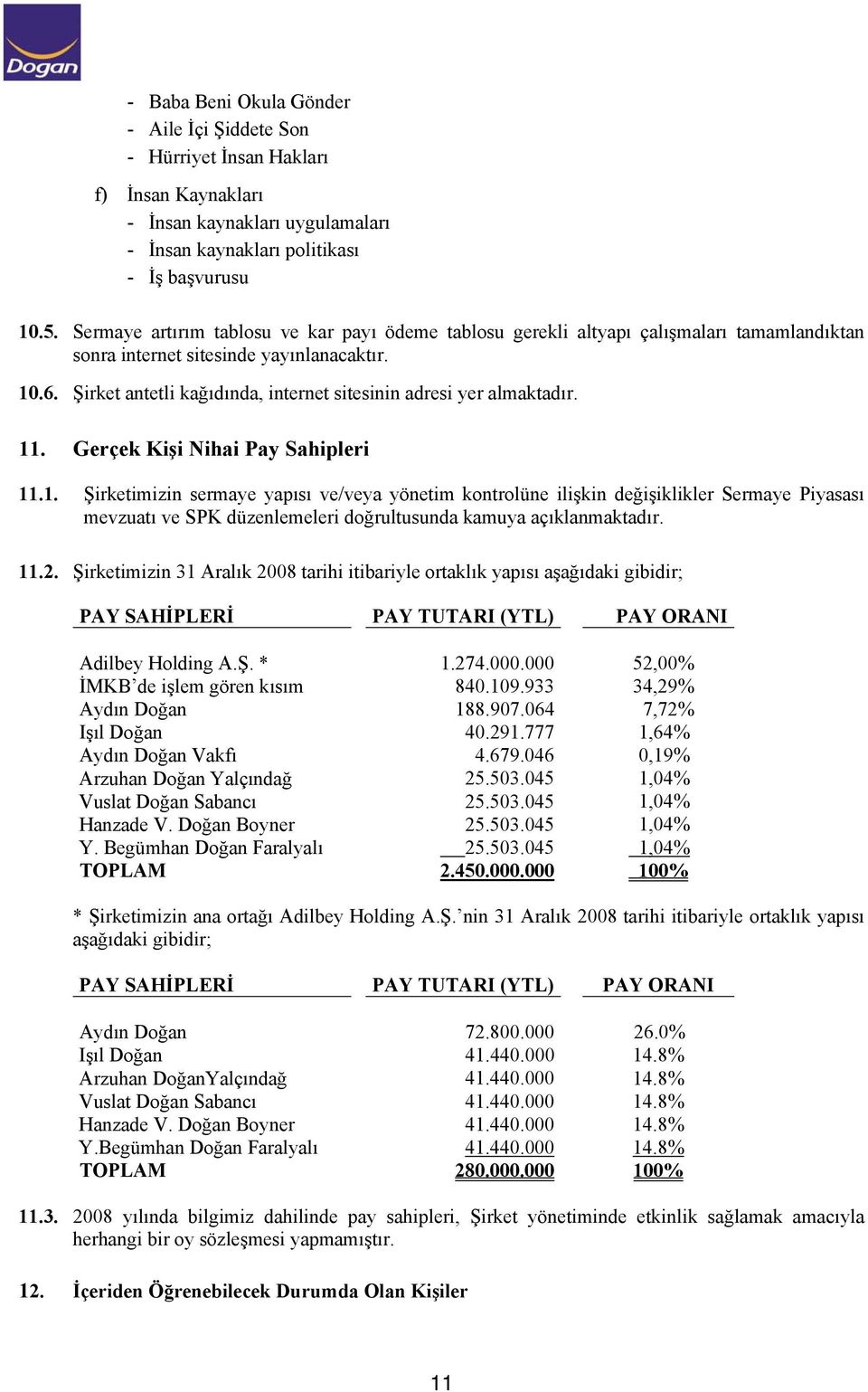 Şirket antetli kağıdında, internet sitesinin adresi yer almaktadır. 11