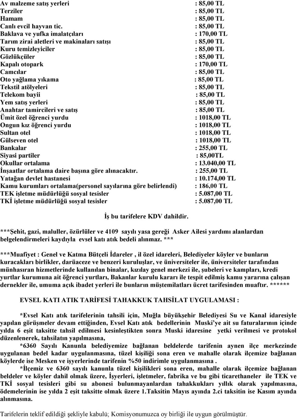 Anahtar tamircileri ve satıģ Ümit özel öğrenci yurdu Ongun kız öğrenci yurdu Sultan otel Gülseven otel Bankalar Siyasi partiler Okullar ortalama ĠnĢaatlar ortalama daire baģına göre alınacaktır.