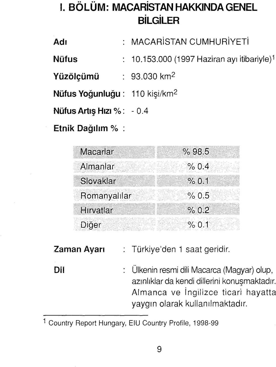 5 Almanlar % OA Slovaklar% 0,1 Romanyalılar % 0.5 Hırvatlar % 0.2 Diğer % 0.1 Zaman Ayarı Türkiye'den 1 saat geridir.