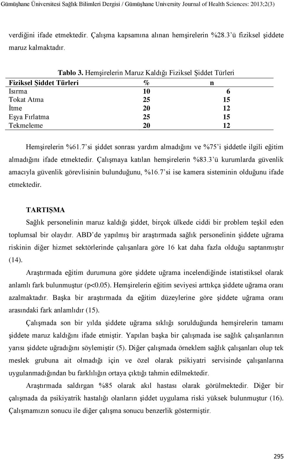 7 si şiddet sonrası yardım almadığını ve %75 i şiddetle ilgili eğitim almadığını ifade etmektedir. Çalışmaya katılan hemşirelerin %83.