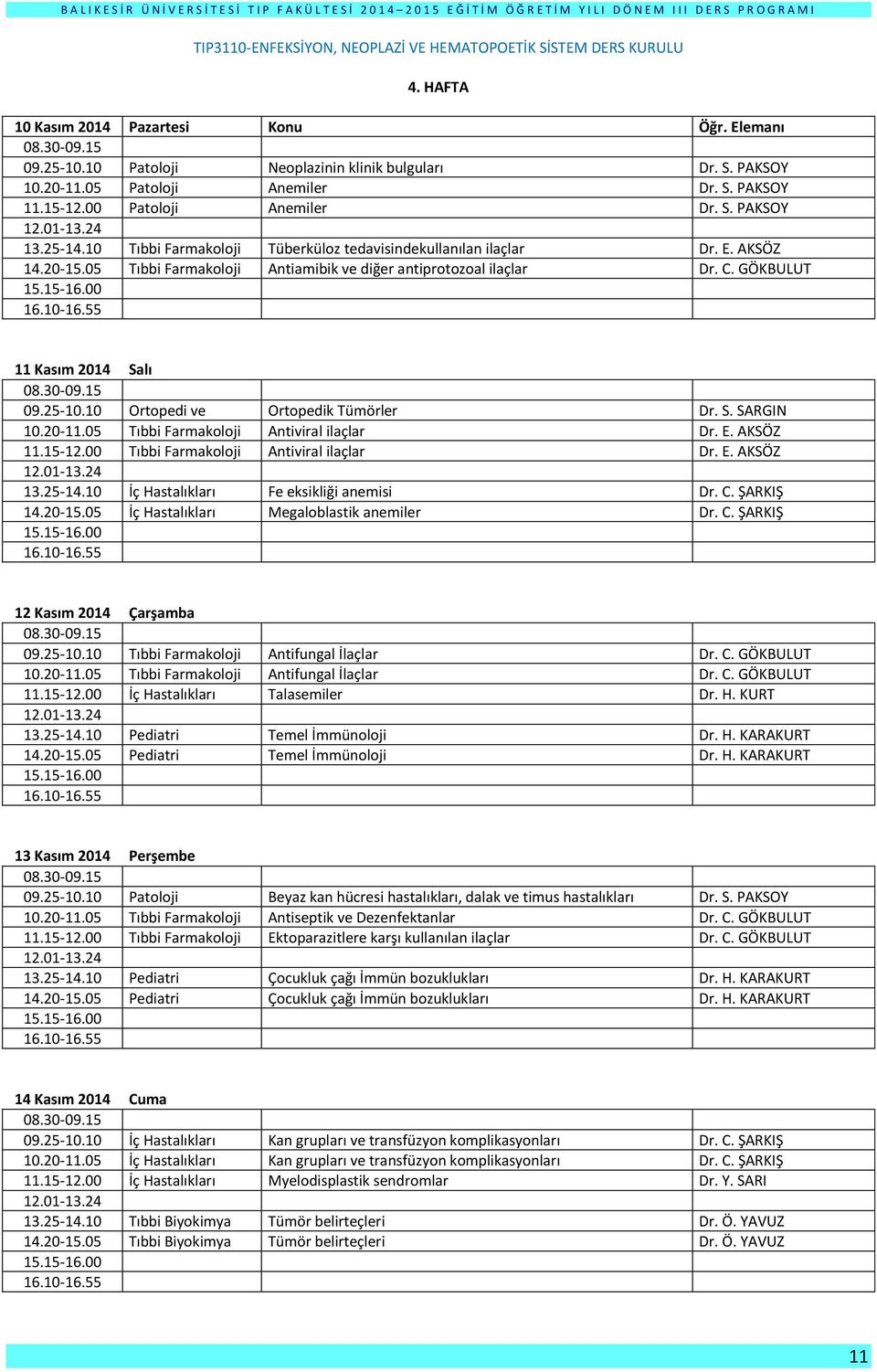 E. AKSÖZ Tıbbi Farmakoloji Antiviral ilaçlar Dr. E. AKSÖZ İç Hastalıkları Fe eksikliği anemisi Dr. C. ŞARKIŞ İç Hastalıkları Megaloblastik anemiler Dr. C. ŞARKIŞ 12 Kasım 2014 Çarşamba Tıbbi Farmakoloji Antifungal İlaçlar Dr.