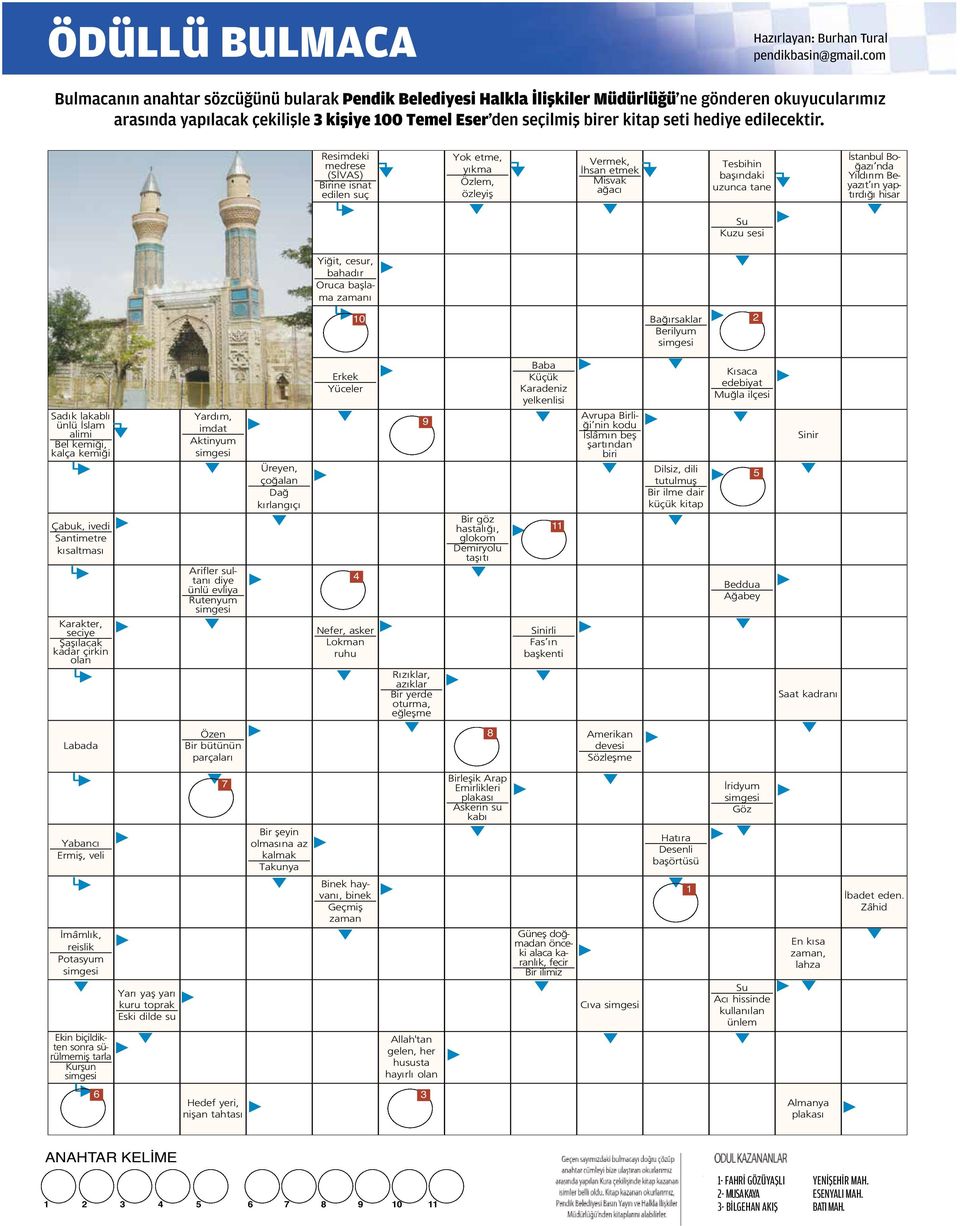 İmâmlık, reislik Potasyum simgesi Ekin biçildikten sonra sürülmemiş tarla Kurşun simgesi 6 Yarı yaş yarı kuru toprak Eski dilde su Yardım, imdat Aktinyum simgesi Arifler sultanı diye ünlü evliya