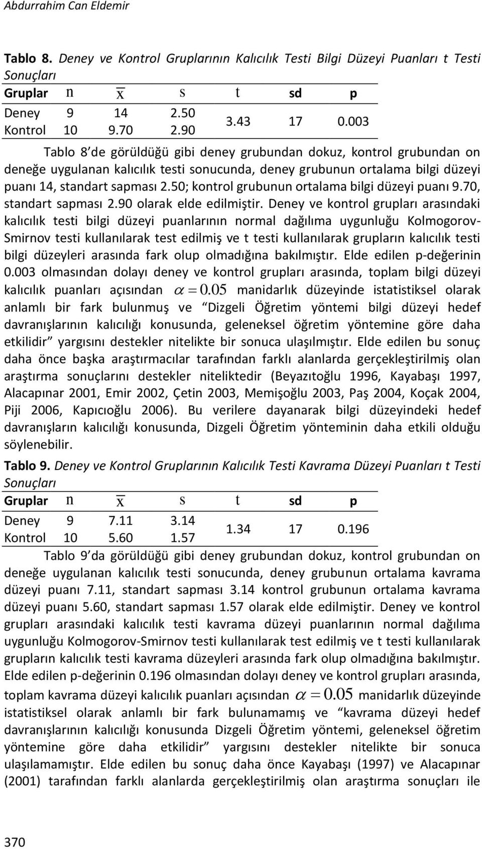 50; kotrol grubuu ortalama bilgi düzeyi puaı 9.70, tadart apmaı 2.90 olarak elde edilmiştir.