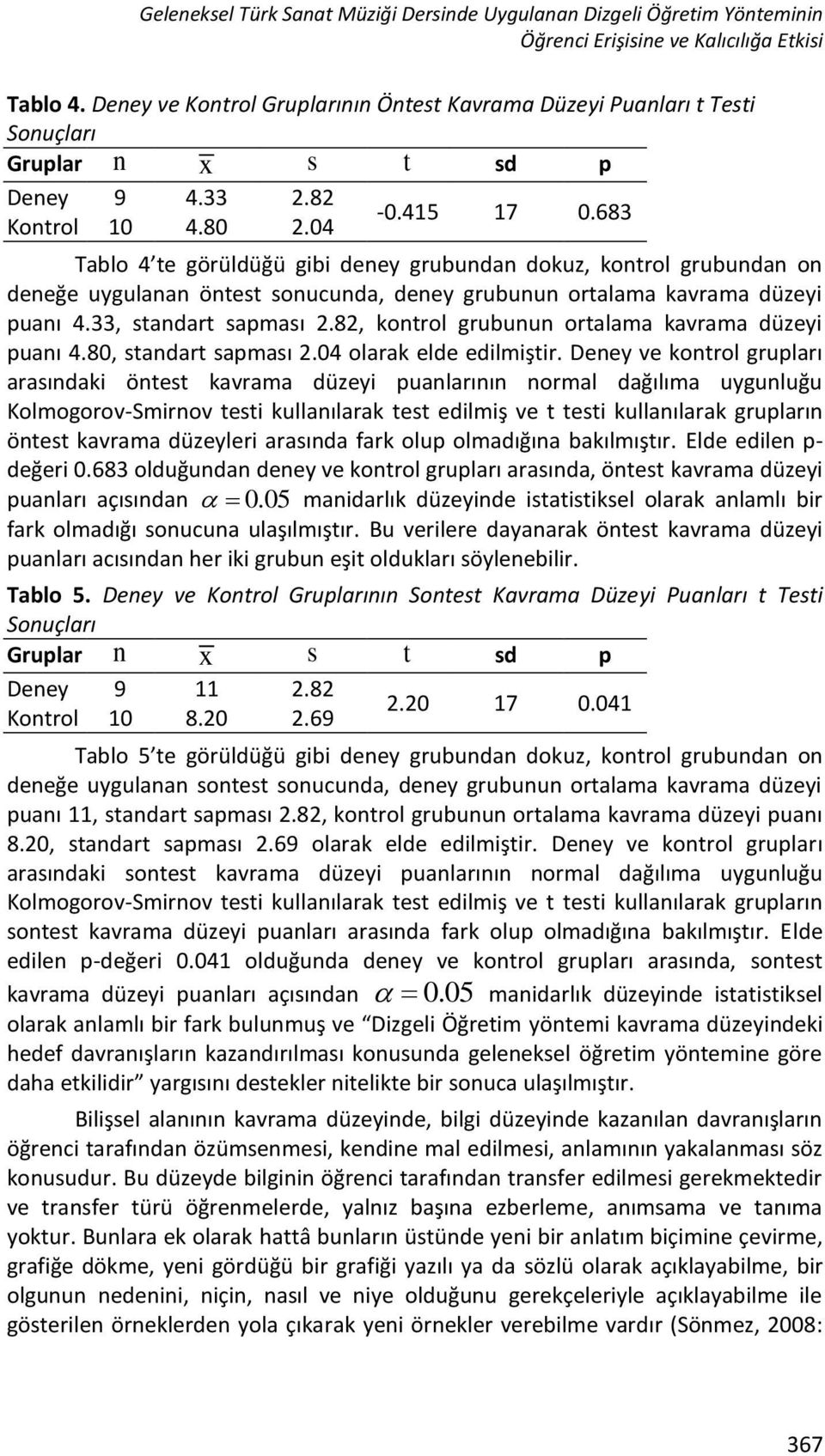 82, kotrol grubuu ortalama kavrama düzeyi puaı 4.80, tadart apmaı 2.04 olarak elde edilmiştir.