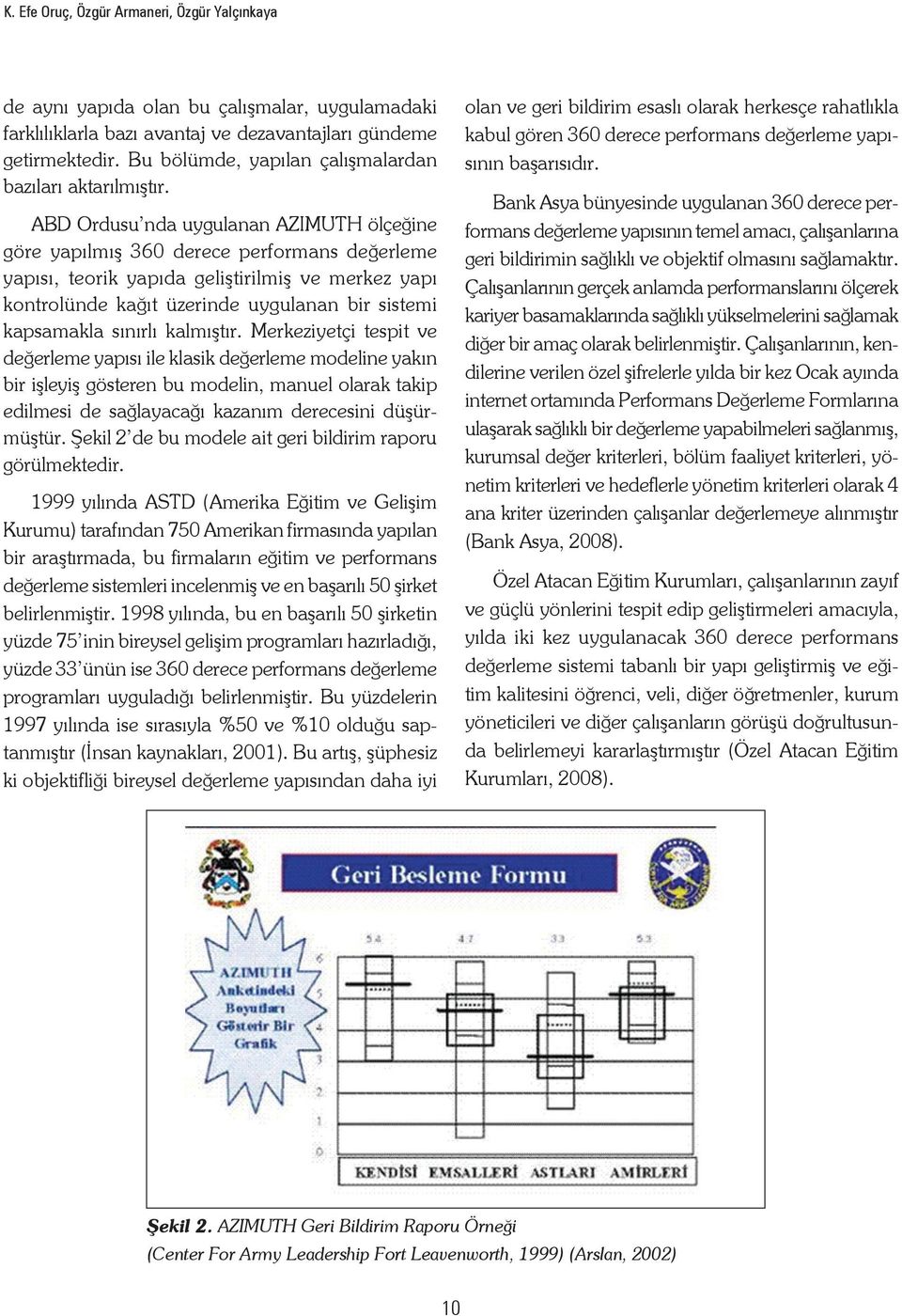 ABD Ordusu nda uygulanan AZIMUTH ölçeğine göre yapılmış 360 derece performans değerleme yapısı, teorik yapıda geliştirilmiş ve merkez yapı kontrolünde kağıt üzerinde uygulanan bir sistemi kapsamakla
