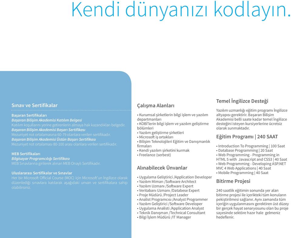 Başaran Bilişim Akademisi Üstün Başarı Sertifikası Mezuniyet not ortalaması 80-100 arası olanlara verilen sertifikadır.