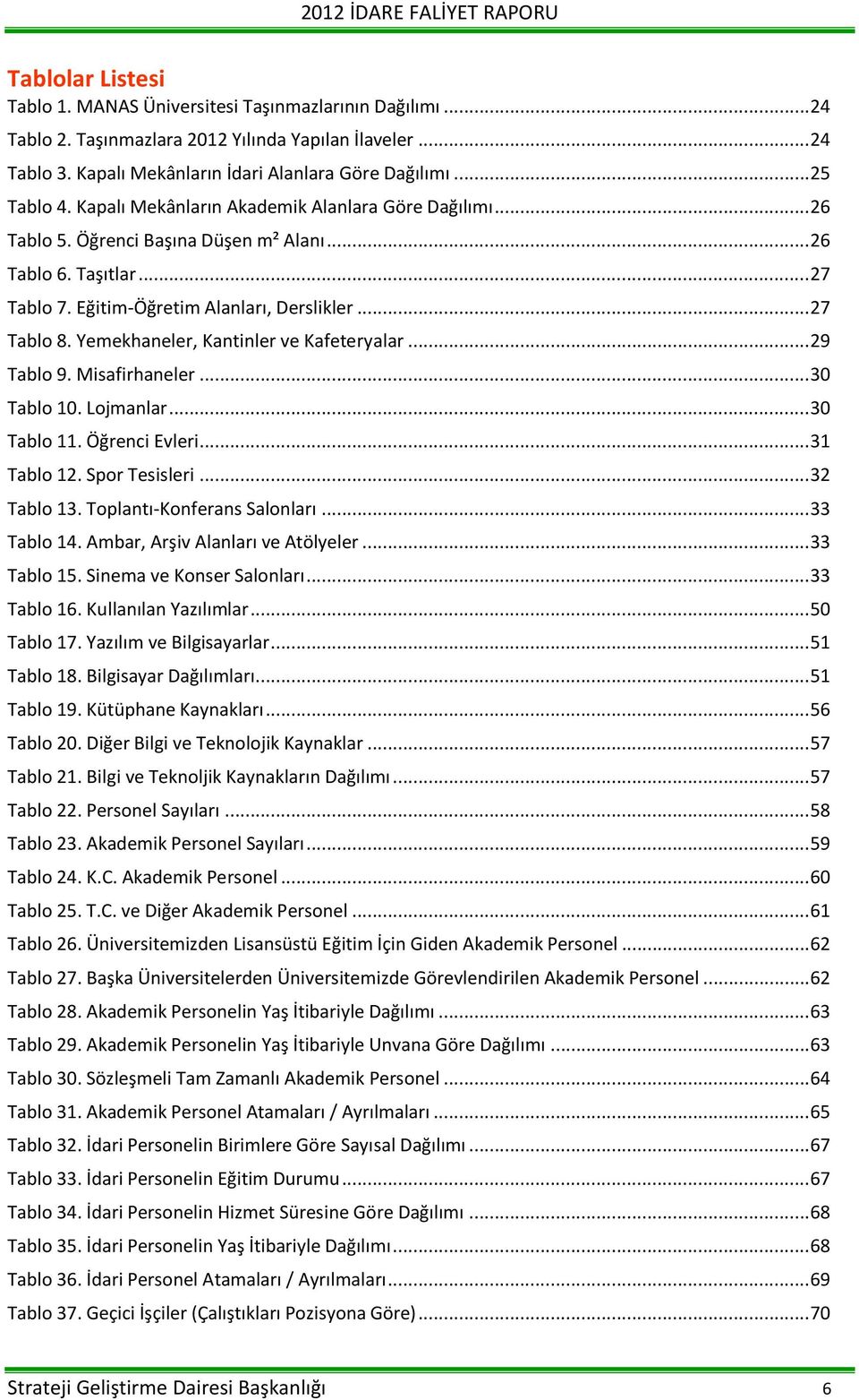 Yemekhaneler, Kantinler ve Kafeteryalar... 29 Tablo 9. Misafirhaneler... 30 Tablo 10. Lojmanlar... 30 Tablo 11. Öğrenci Evleri... 31 Tablo 12. Spor Tesisleri... 32 Tablo 13.