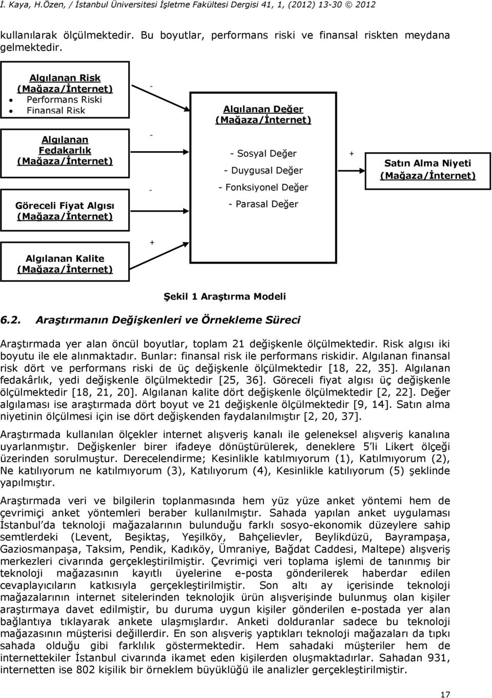 Duygusal Değer - Fonksiyonel Değer - Parasal Değer + Satın Alma Niyeti (Mağaza/İnternet) + Algılanan Kalite (Mağaza/İnternet) Şekil 1 Araştırma Modeli 6.2.