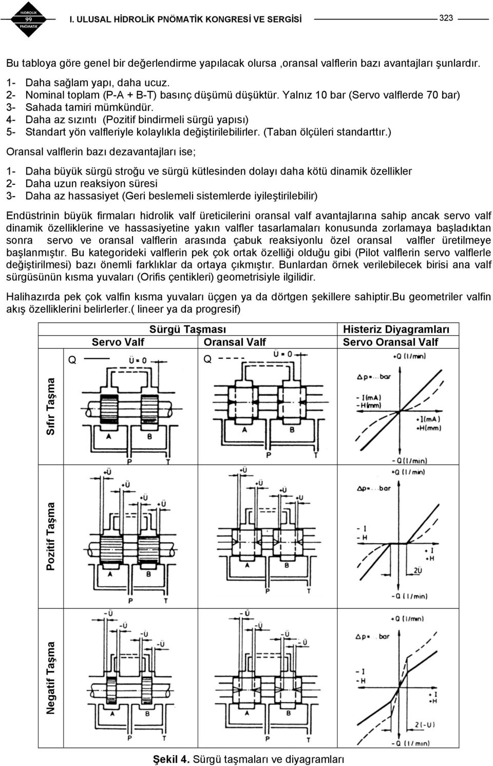 (Taban ölçüleri standarttır.