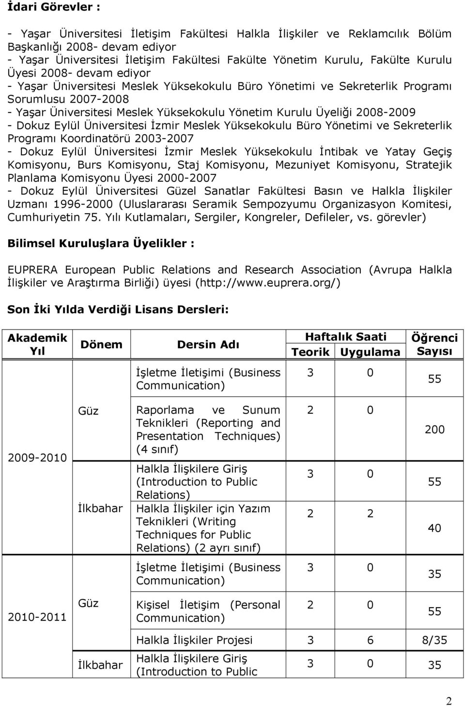 2008-2009 - Dokuz Eylül Üniversitesi İzmir Meslek Yüksekokulu Büro Yönetimi ve Sekreterlik Programı Koordinatörü 2003-2007 - Dokuz Eylül Üniversitesi İzmir Meslek Yüksekokulu İntibak ve Yatay Geçiş