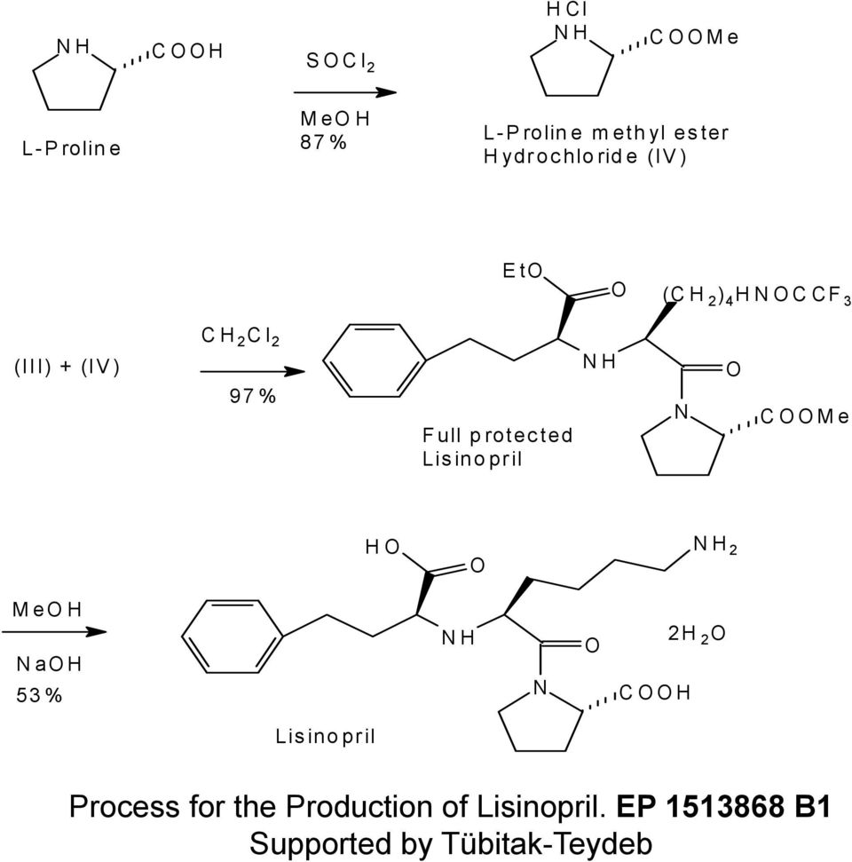 Full p rotected Lisinopril H CMe H H 2 MeH ah 53% H CH 2H 2 Lisinopril