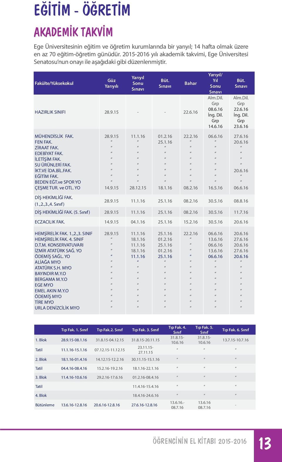 15 - - 22.6.16 Yarıyıl/ Yıl Sonu Sınavı Alm.Dil. Grp 08.6.16 İng. Dil. Grp 14.6.16 Büt. Sınavı Alm.Dil. Grp 22.6.16 İng. Dil. Grp 23.6.16 MÜHENDİSLİK FAK. FEN FAK. ZİRAAT FAK. EDEBİYAT FAK.