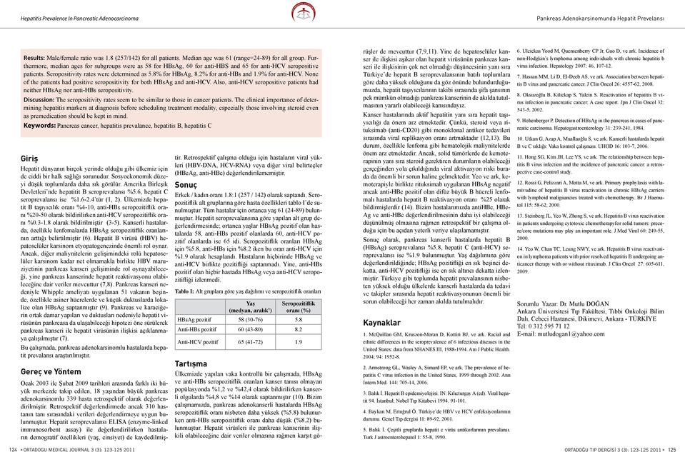 Seropositivity rates were determined as 5.8% for HBsAg, 8.2% for anti-hbs and.9% for anti-hcv. None of the patients had positive seropositivity for both HBsAg and anti-hcv.