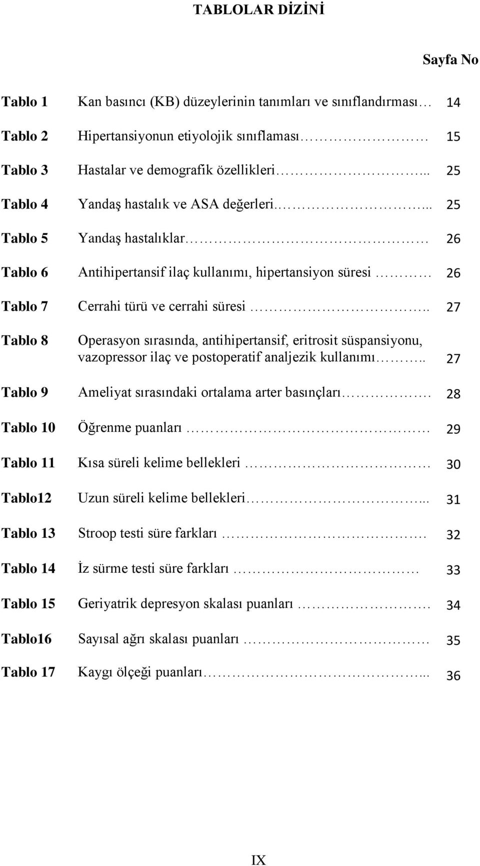 . 27 Tablo 8 Operasyon sırasında, antihipertansif, eritrosit süspansiyonu, vazopressor ilaç ve postoperatif analjezik kullanımı.. 27 Tablo 9 Ameliyat sırasındaki ortalama arter basınçları.