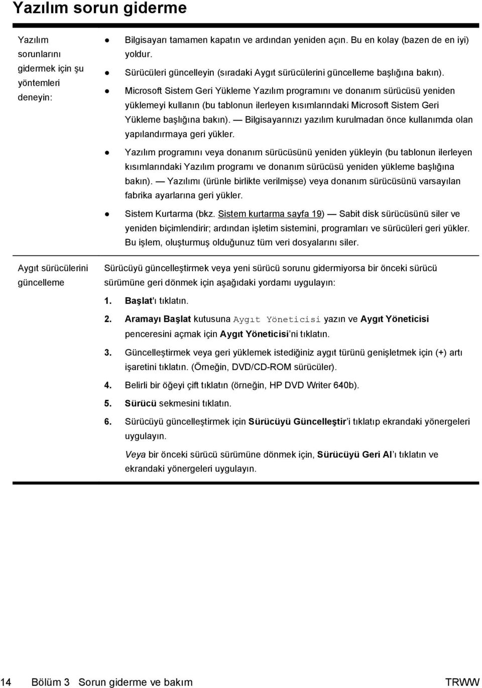 Microsoft Sistem Geri Yükleme Yazılım programını ve donanım sürücüsü yeniden yüklemeyi kullanın (bu tablonun ilerleyen kısımlarındaki Microsoft Sistem Geri Yükleme başlığına bakın).