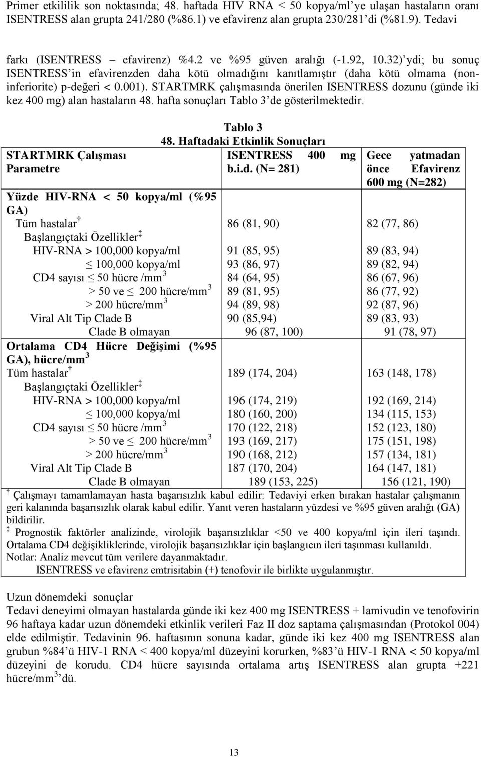 001). STARTMRK çalışmasında önerilen ISENTRESS dozunu (günde iki kez 400 mg) alan hastaların 48. hafta sonuçları Tablo 3 de gösterilmektedir.