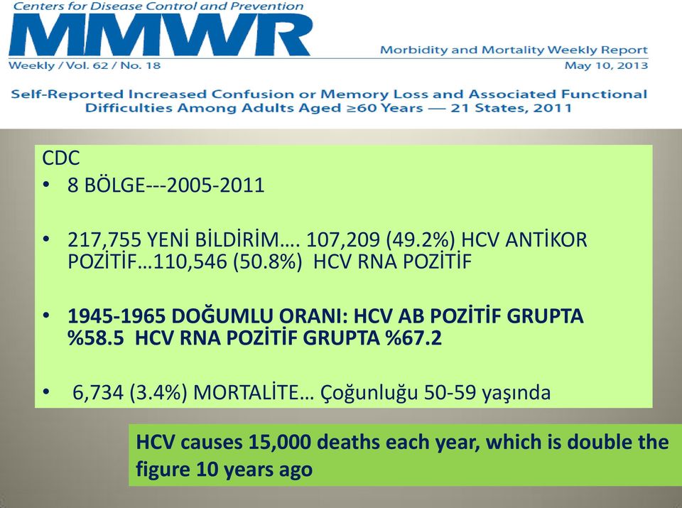 8%) HCV RNA POZİTİF 1945-1965 DOĞUMLU ORANI: HCV AB POZİTİF GRUPTA %58.