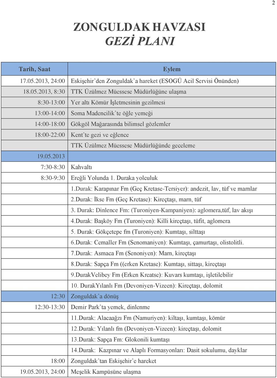 2013, 8:30 TTK Üzülmez Müessese Müdürlüğüne ulaşma 8:30-13:00 Yer altı Kömür İşletmesinin gezilmesi 13:00-14:00 Soma Madencilik te öğle yemeği 14:00-18:00 Gökgöl Mağarasında bilimsel gözlemler