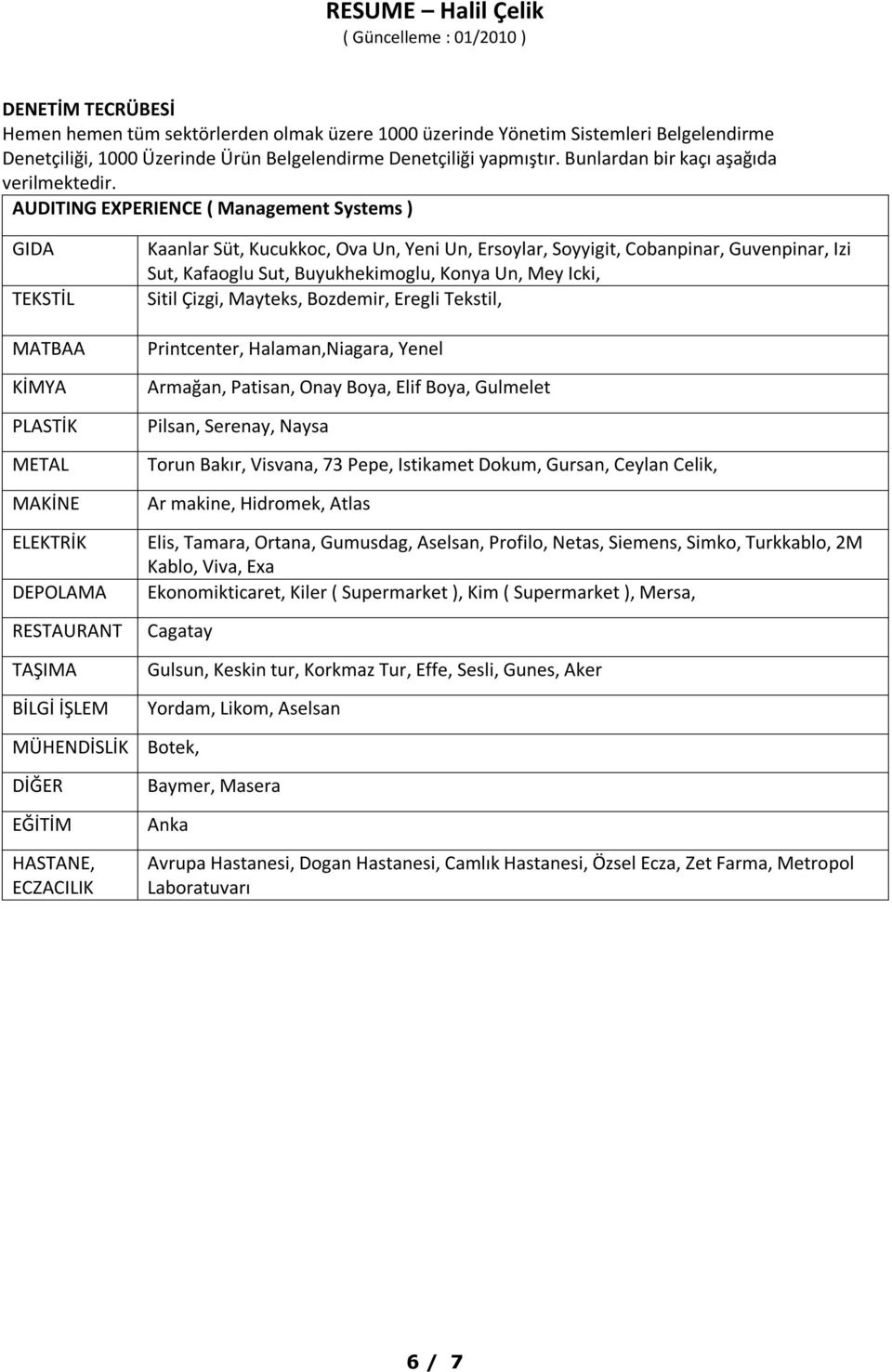 AUDITING EXPERIENCE ( Management Systems ) GIDA TEKSTİL MATBAA KİMYA PLASTİK METAL MAKİNE ELEKTRİK DEPOLAMA RESTAURANT TAŞIMA BİLGİ İŞLEM MÜHENDİSLİK DİĞER EĞİTİM HASTANE, ECZACILIK Kaanlar Süt,